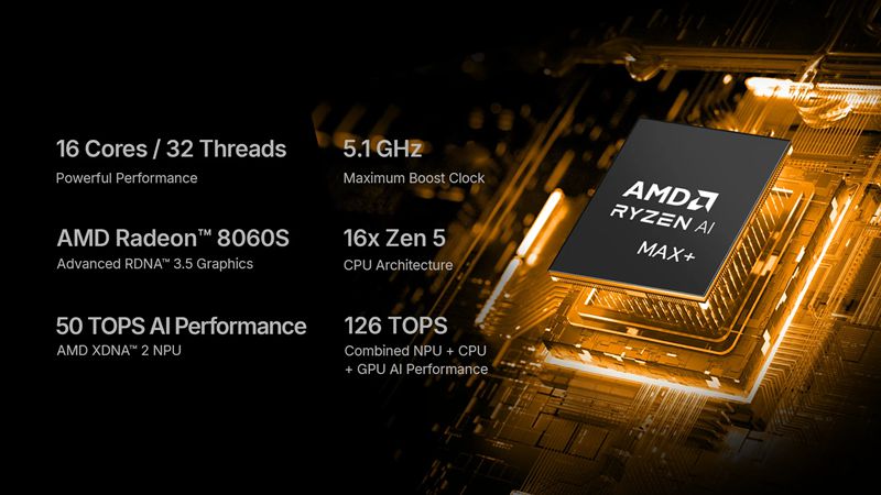 AMD Ryzen AI Max+ 395